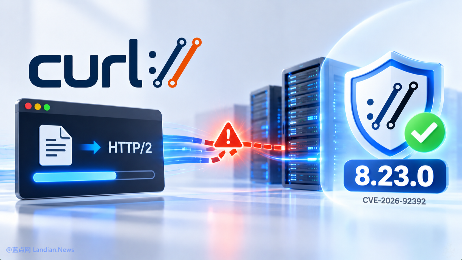 cURL高危HTTP/2上传漏洞可导致客户端代码执行 需升级到最新发布的8.23.0版