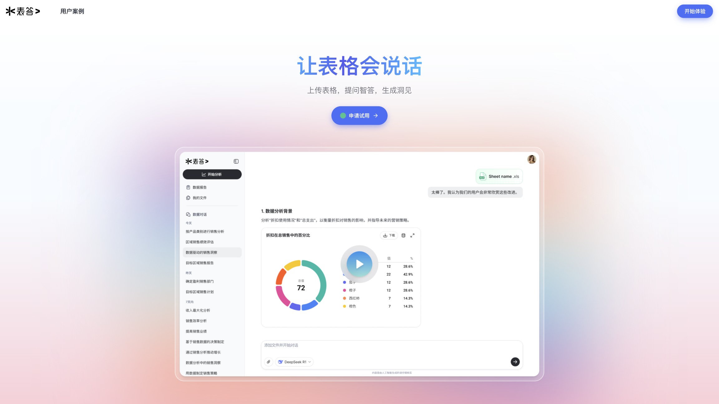 表答 产品预览图