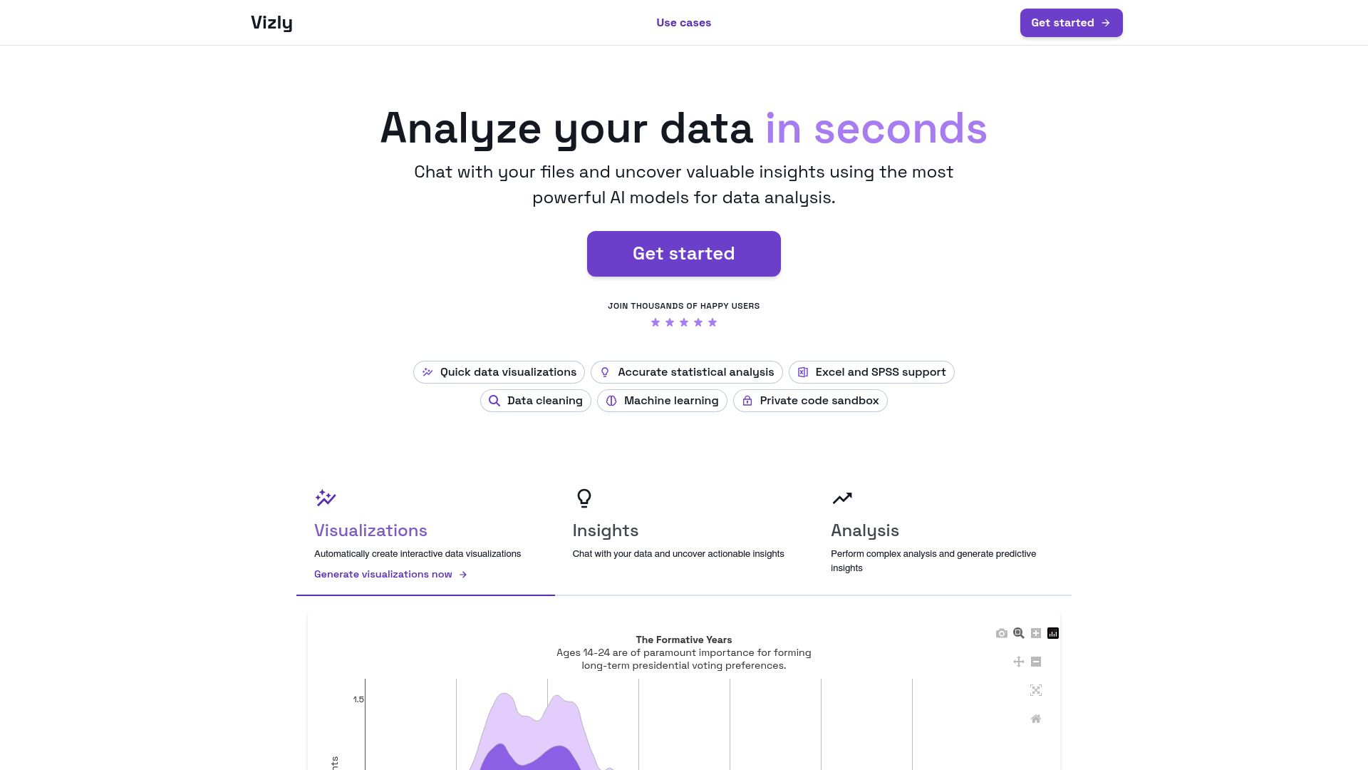 Vizly AI 产品预览图