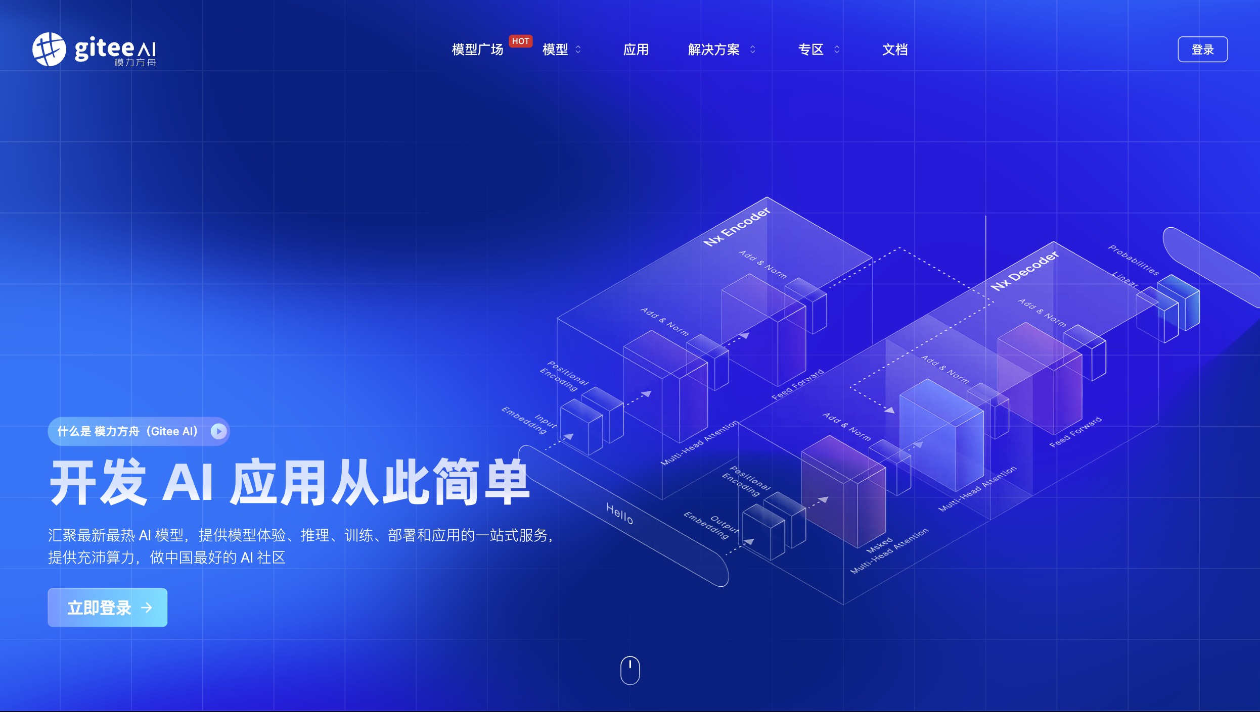 模力方舟 产品预览图