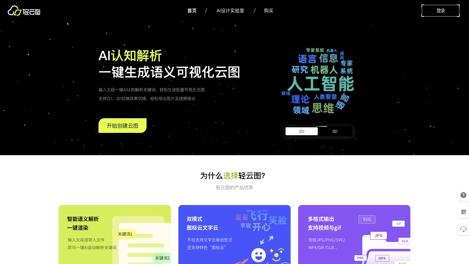轻云图 产品预览图