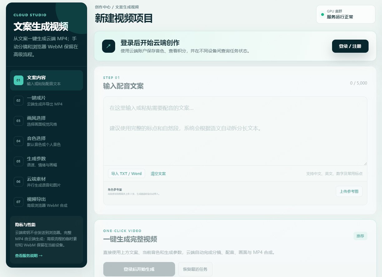 OCV 产品预览图